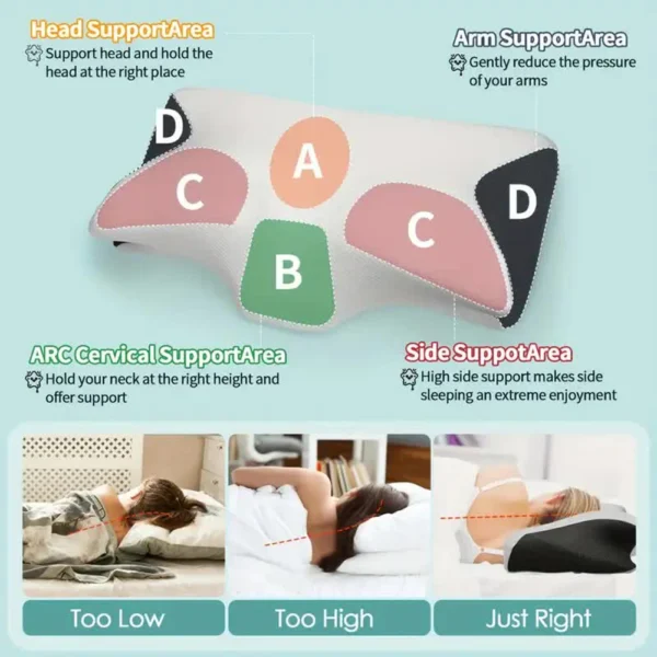 Butterfly Sleep Memory Neck Pillow Slow Rebound Comfortable Memory Foam Sleep Pillow Cervical Orthopedic Neck Massage Bed Pillow - Image 3