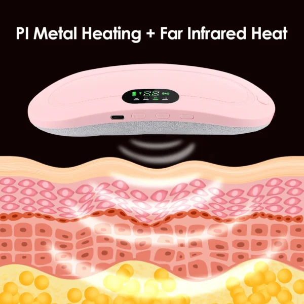 Electric Period Cramp Massager Vibrating Heating Belt for Menstrual Waist Stomach Abdominal Warm Palace Belt - Image 2